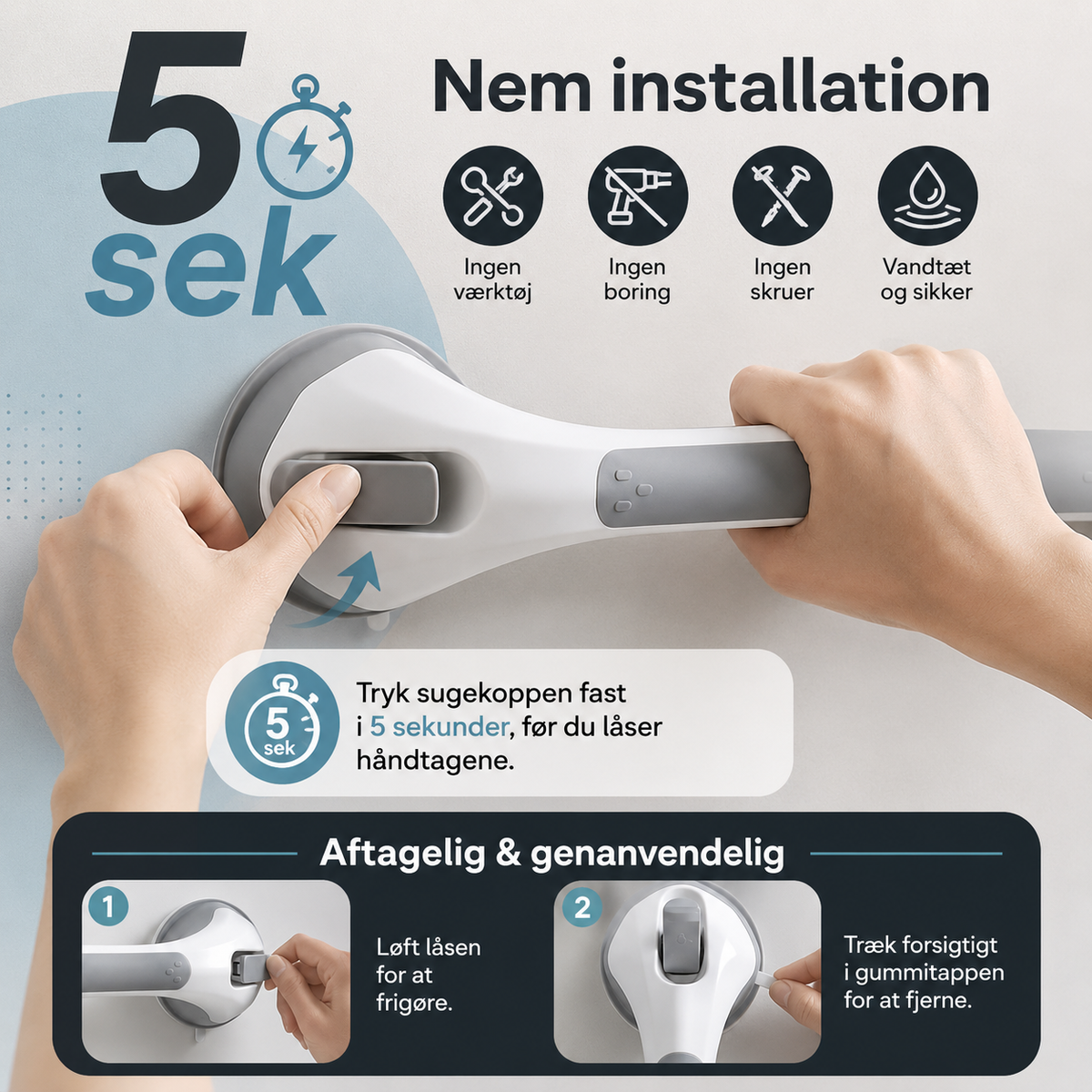 SikkerStøtte 2.0®