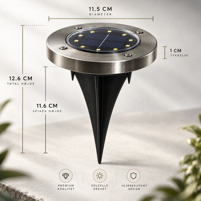 Lunlys® - Solcelledrevne LED Havelamper